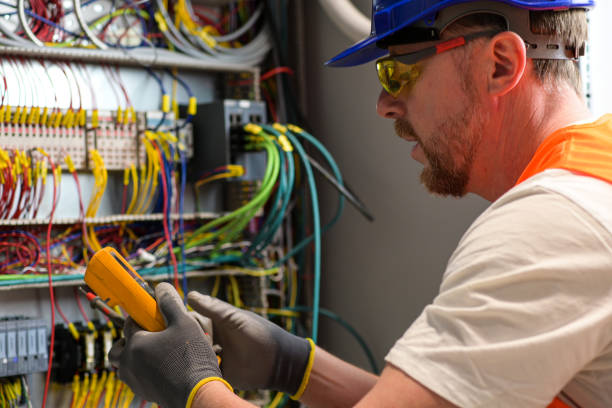 Best Circuit Breaker Repair  in Aspen, CO